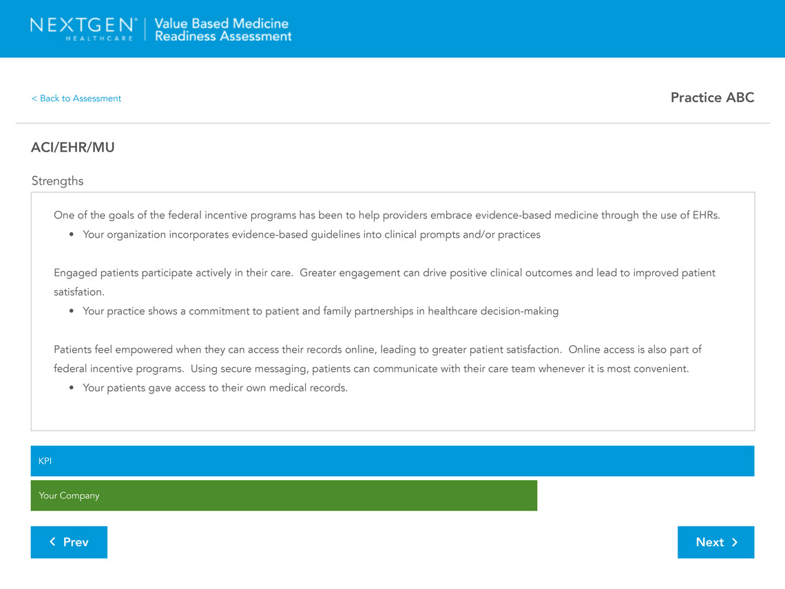 ValueBased Medicine Readiness Assessment